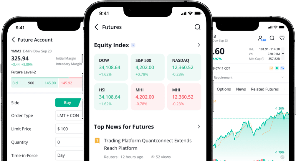 How to Make Money on Webull in 2025