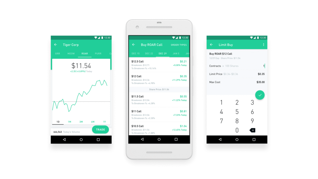How to Make Money on Robinhood in 2025
