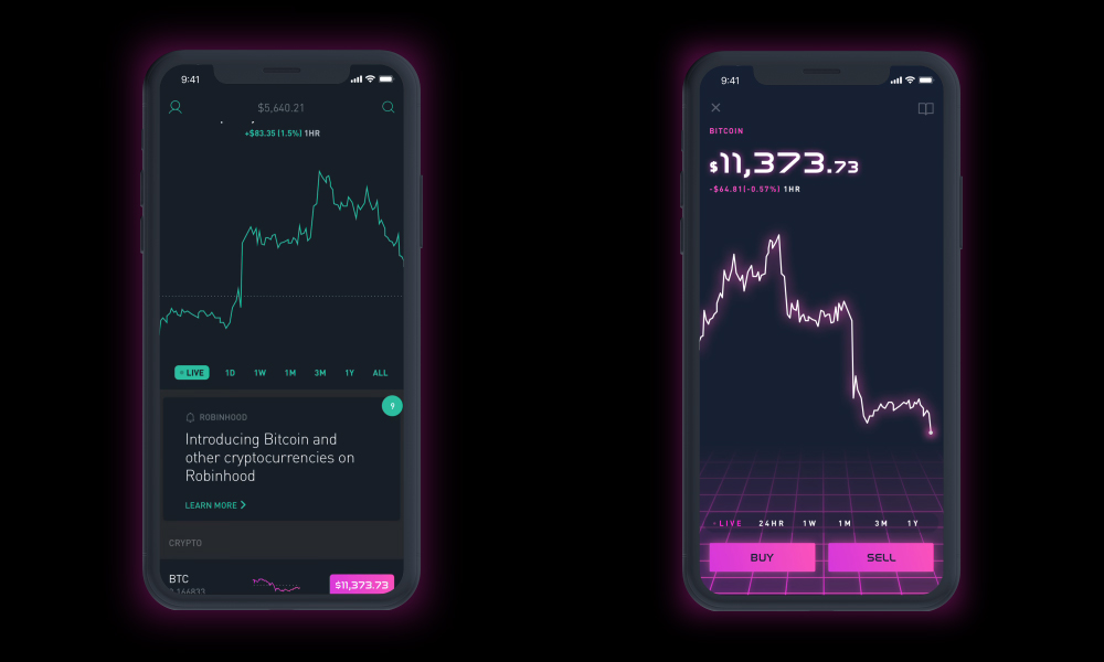 How to Make Money on Robinhood in 2025