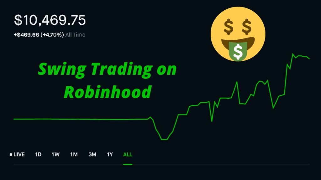 How to Make Money on Robinhood in 2025